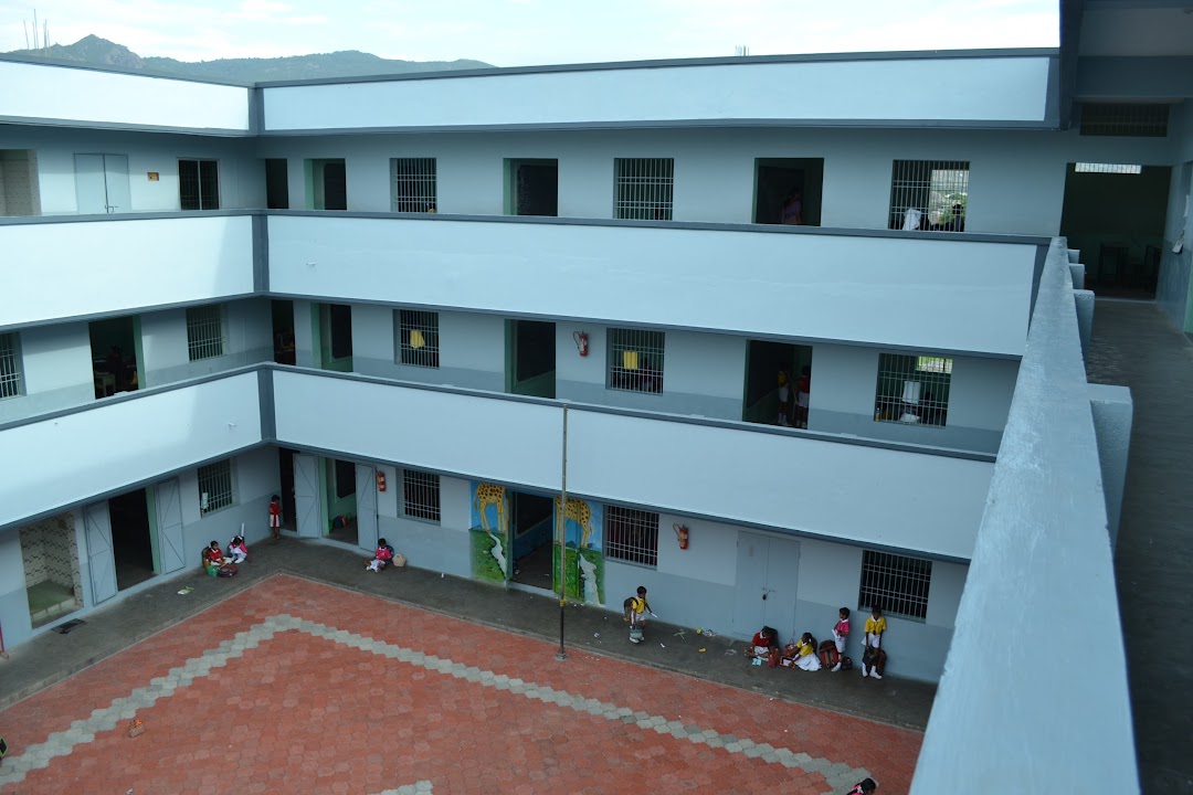 Jay Matriculation School