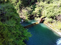 藤古川ダム