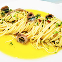 Spaghetti du Restaurant italien Il Vesuvio à Thonon-les-Bains - n°2