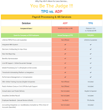 TPG - Insurance, Risk Management, Payroll & HR Services - Photo 5 - Car repair in Rancho Cucamonga, CA, Riverside