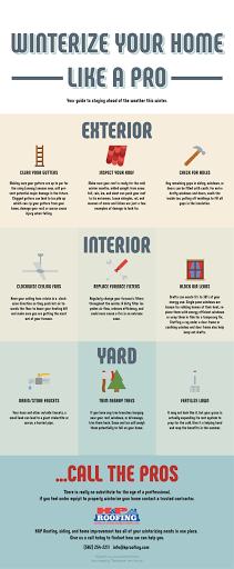 Roofing Contractor «K & P Roofing, Siding & Home Improvement, Inc.», reviews and photos, 914 N English Station Rd, Louisville, KY 40223, USA