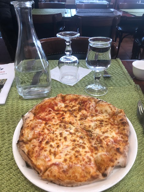 Top Pizza à Paris