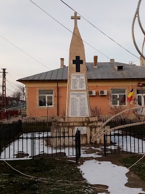 Monumentul Eroilor
