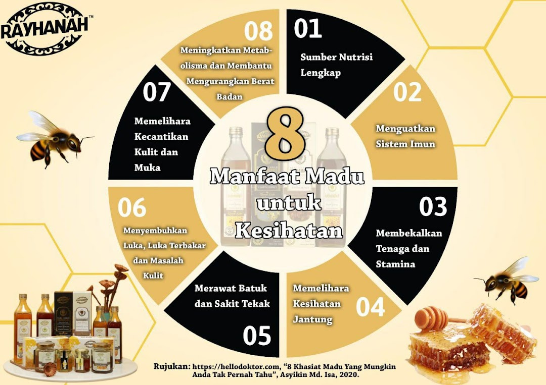 Rayhanah Nrsunnah