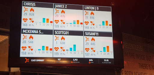 Gym «Orangetheory Fitness», reviews and photos, 9301 E Shea Blvd #114, Scottsdale, AZ 85260, USA