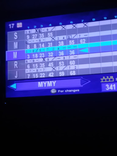 Bowling Alley «AMF All Star Lanes», reviews and photos, 910 S Holden Rd, Greensboro, NC 27407, USA