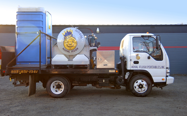 Royal Flush Portables Inc