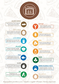 Menu du Il Portico di San Donato à Bologna