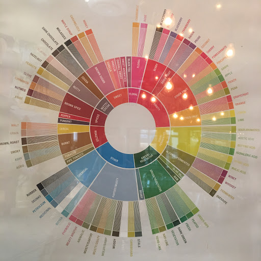 Coffee Store «Mayorga Organics», reviews and photos, 1029 E Gude Dr, Rockville, MD 20850, USA