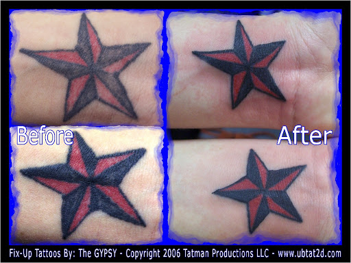 Explore tattoo ideas for arm, creative tattoo ideas in Topeka, available at Artist Alley Studio Tattoos & Piercings