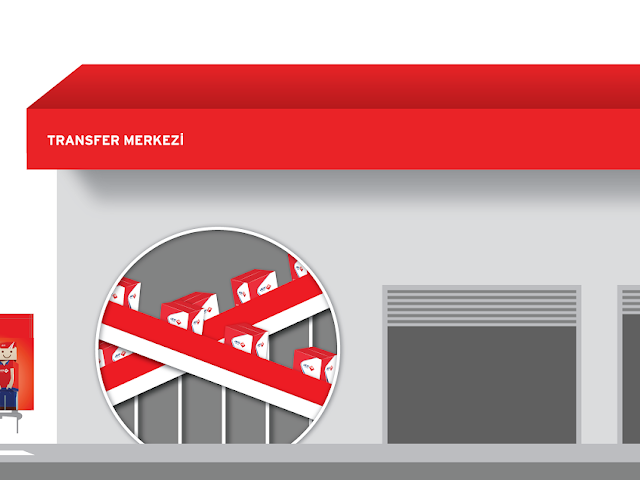 aras kargo sivas transfer merkezi sivas merkez superrehber net