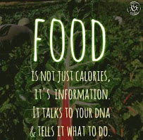 Poirier Healthy Living