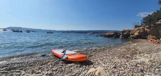 Plage de La Rainette