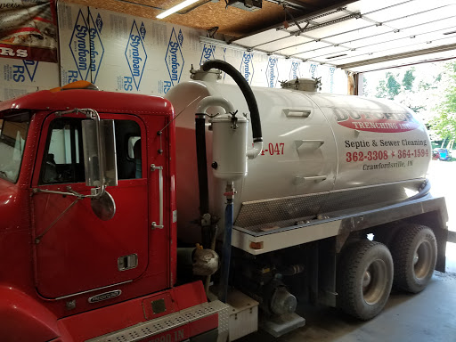Industrial Cleaning Spec Inc in Crawfordsville, Indiana