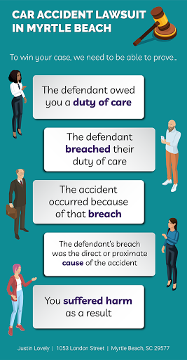 Personal Injury Attorney «The Lovely Law Firm», reviews and photos