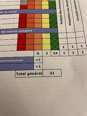 Avantages Permis Livry Gargan à Livry-Gargan