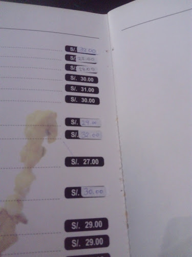 Cusco 8, Puerto Maldonado 17001