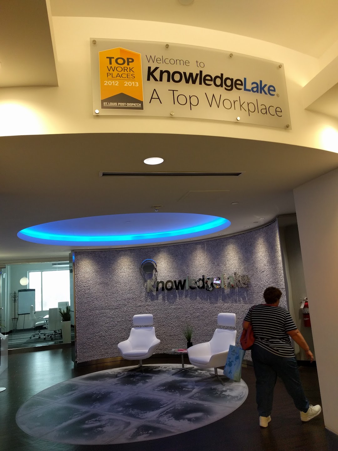 Knowledgelake Inc