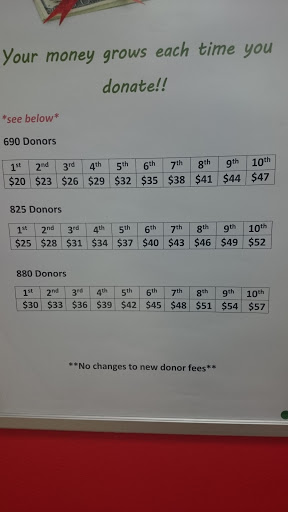 Blood Donation Center «CSL Plasma», reviews and photos