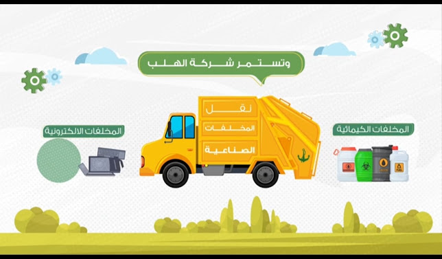 Comentarii opinii despre شركة الهلب للتجارة والمقاولات