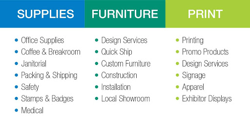 Office Express – Furniture, Supplies, Printing