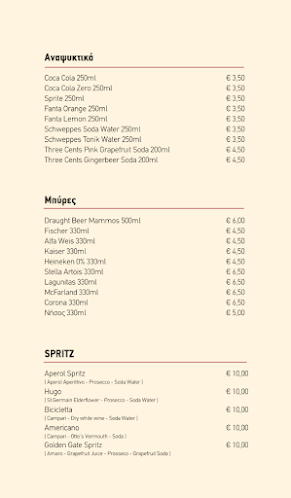 Νικολάου Μάντζαρου 1 &, Εθ. Αντιστάσεως, Νέο Ψυχικό 154 51