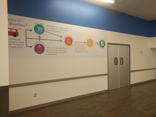 Charity «Goodwill North Oak», reviews and photos