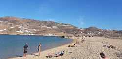 Ftelia beach'in fotoğrafı ve yerleşim