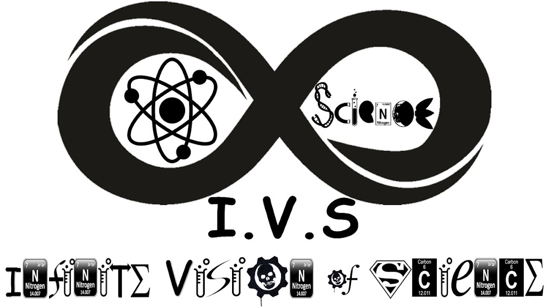 Infinite Vision Of Science