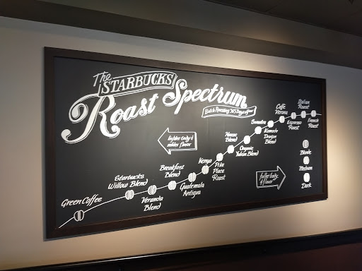 Coffee Shop «Starbucks», reviews and photos, 2808 Scottsville Rd, Bowling Green, KY 42103, USA