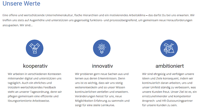 Zugerstrasse 116, 6330 Cham