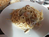 Spaghetti du Restaurant italien Del Arte à Buchelay - n°4