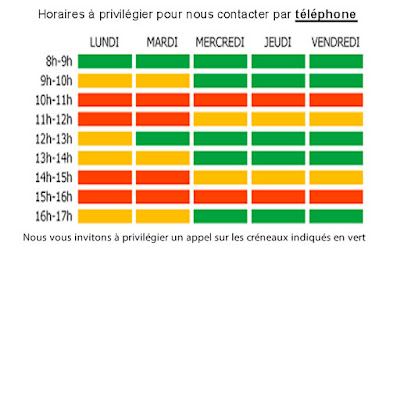 Carsat Rhône-Alpes Agence Retraite à Vals-les-Bains