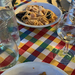 Photo n°1 de l'avis de Birgit.. fait le 19/05/2023 à 06:10 sur le  Ristorante Pizzeria Da Franco à Florence