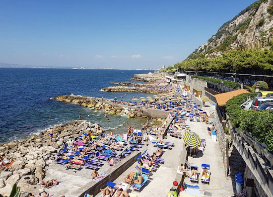 Famous Beach
