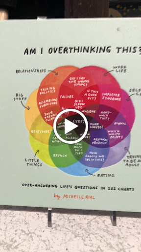 General Store «Judy Maxwell Home», reviews and photos, 1349 N Wells St, Chicago, IL 60610, USA