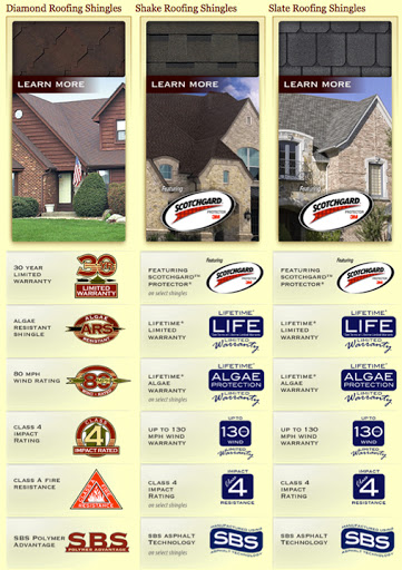 Roofing Contractor «Sherriff-Goslin Roofing - Benton Harbor, MI», reviews and photos, 552 S Crystal Ave, Benton Harbor, MI 49022, USA