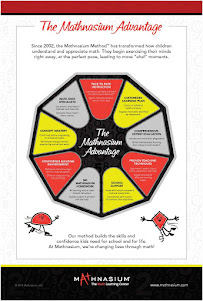 Mathnasium - Photo 9 - Car repair in Jacksonville, FL, Jacksonville