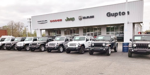 Gupton Motors Inc.