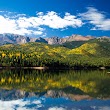 Pikes Peak Region Attractions