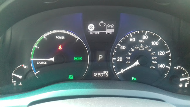 Comentarii opinii despre Eco Citi