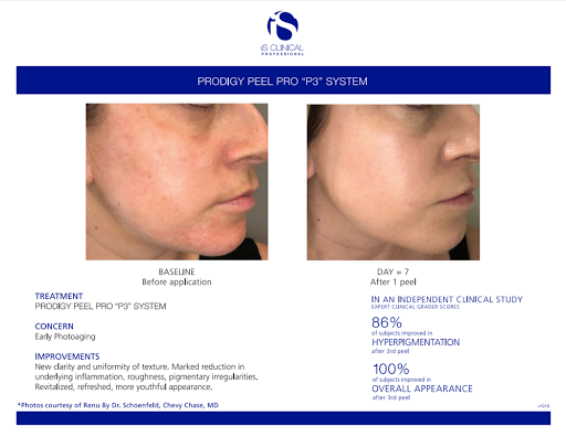 Pure Luxe Medical - El Segundo image