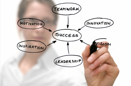 Freshstart Leader Coach image