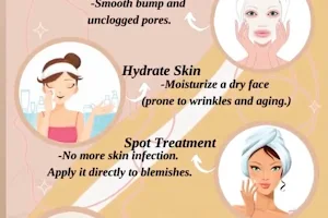 Centmara Lux Skin Care Services image