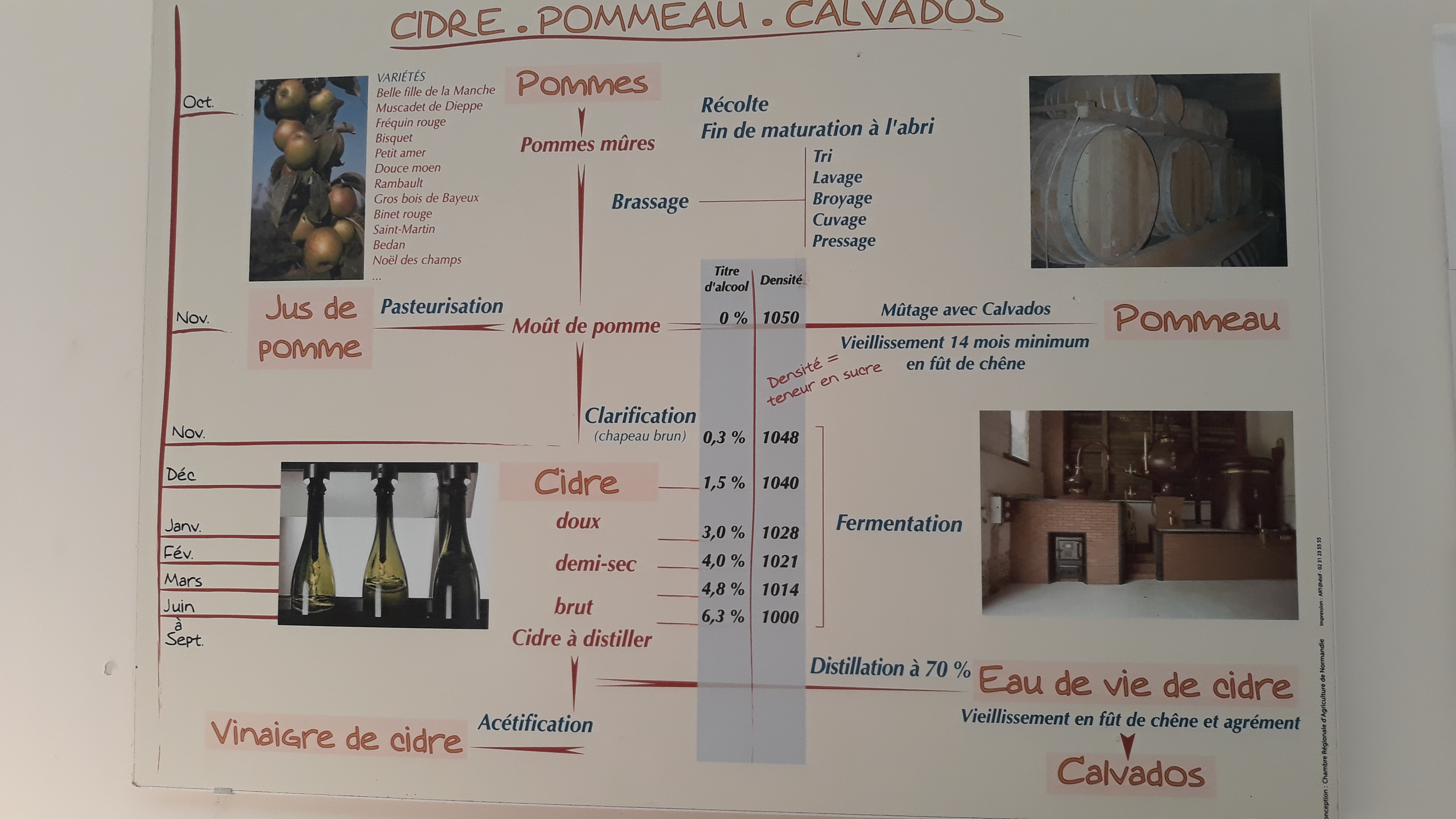 Photo n° 5 de l'avis de laurence.o fait le 20/07/2020 à 15:51