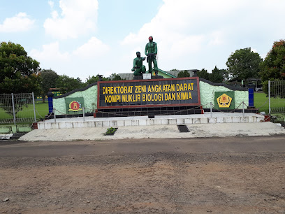 Komplek TNI AD Kompi Nuklir