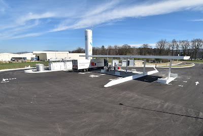 Station Multi-energies V-GAS Viriat à Viriat
