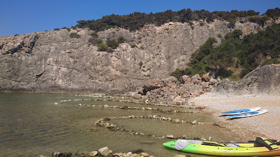 Paralia Glossa