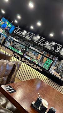 Restaurant de döner kebab Kebup Bietigheim à Bietigheim-Bissingen (la carte)