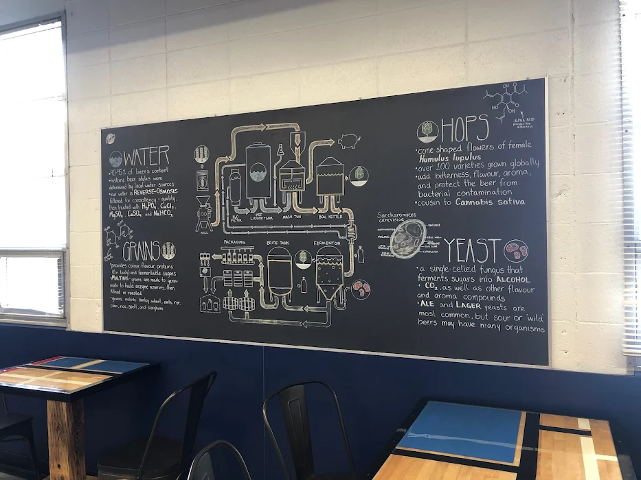 Photo of Detention Brewing Co in Rosalind Alberta